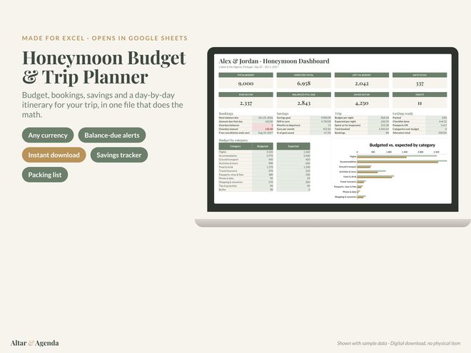Honeymoon Budget & Trip Planner on a laptop and tablet