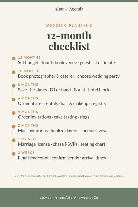 Pinterest graphic: 12 month wedding planning checklist