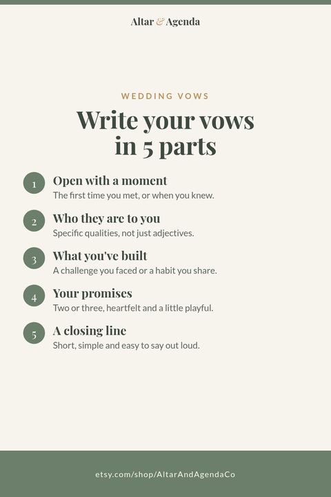 Pinterest graphic: how to write wedding vows 5 parts