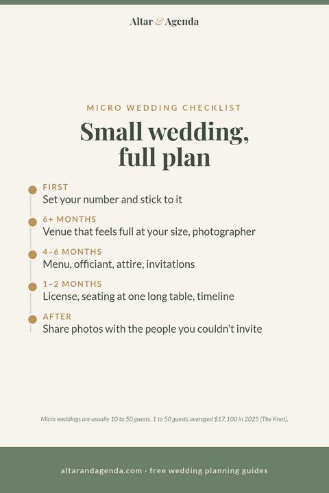 Pinterest graphic: micro wedding checklist