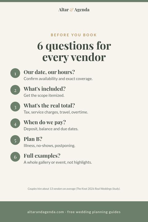 Pinterest graphic: questions to ask wedding vendors