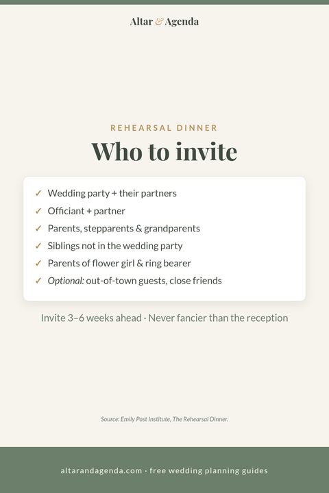 Pinterest graphic: rehearsal dinner guest list